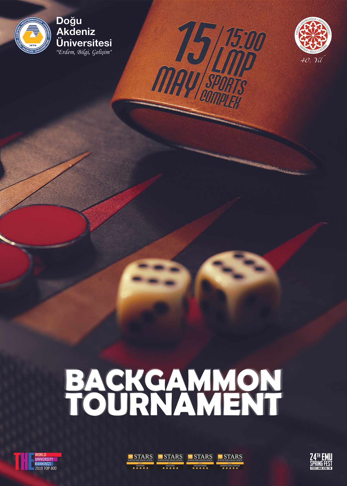 Backgammon Tournament Events Eastern Mediterranean University (EMU