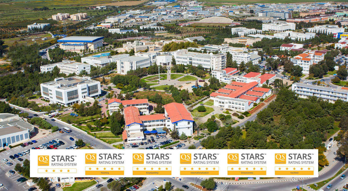 EMU Receives 5 Stars in Five Categories of QS Stars Ratings